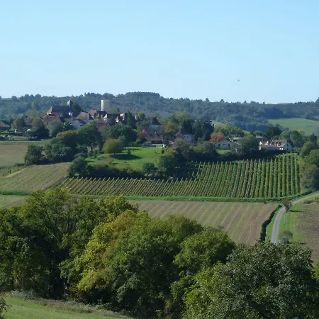 Pensión Maison Hormidas 3*